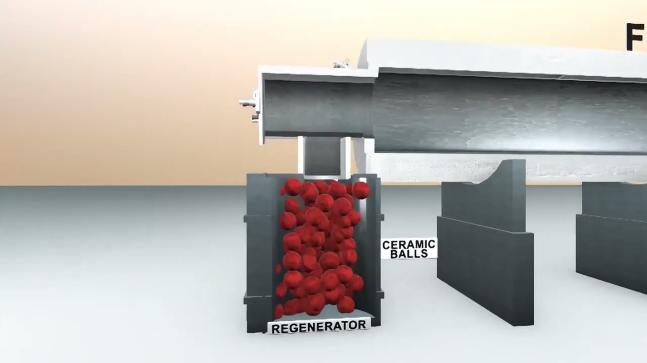 FLCTD video for ENCON REGEN BURNERS