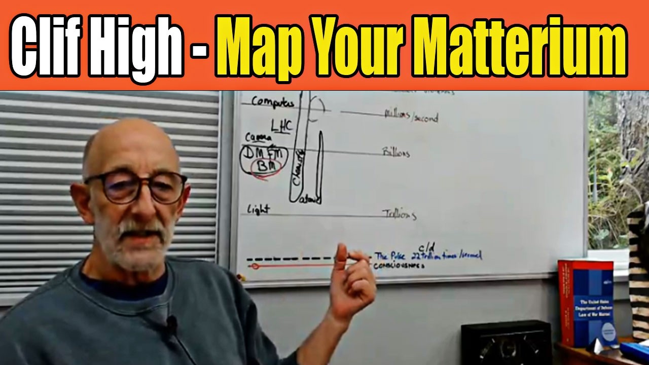 Clif High The Best Videos Map Your Matterium Explorers' Guide To Scifi World