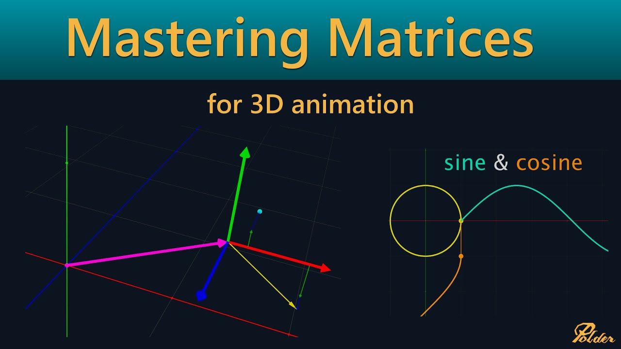 Mastering Matrices for 3D animation