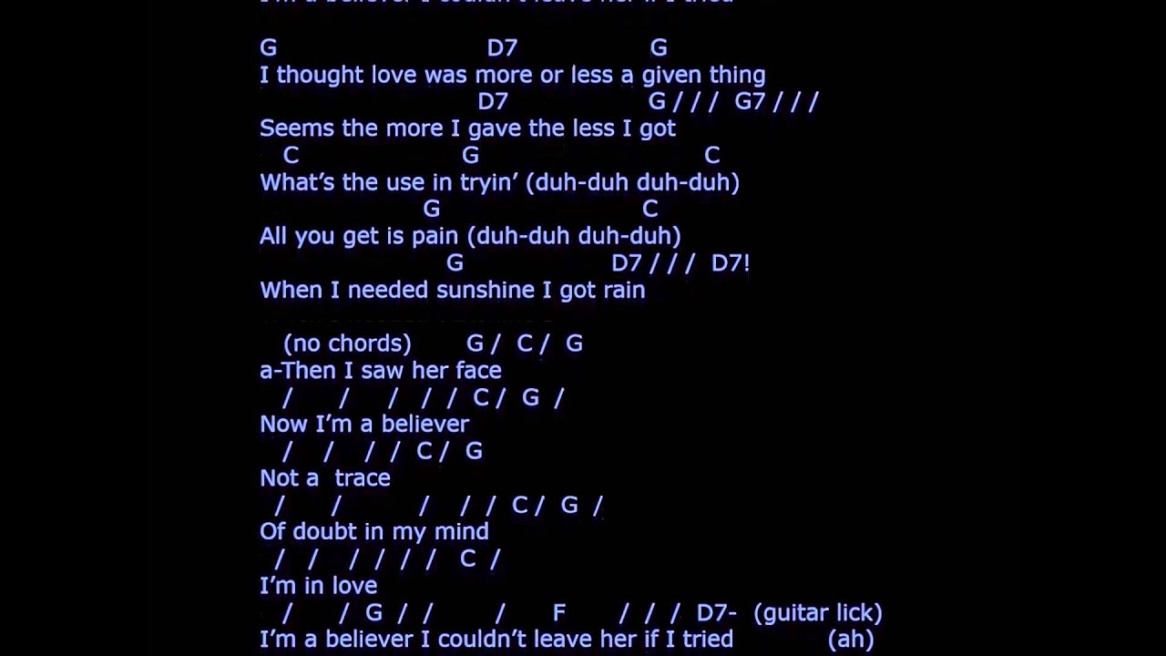 'I'm a Believer' - lyrics & chords - strum your ukulele along with The Monkees