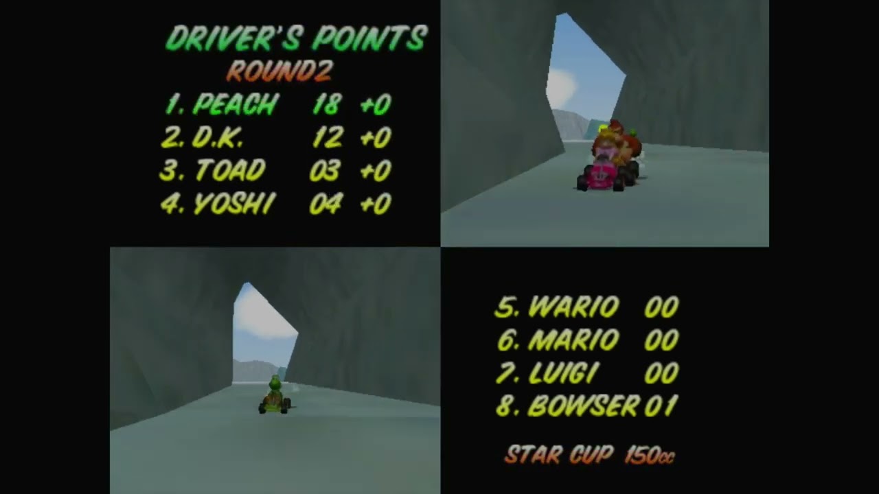 Mario Kart Jake's Road Episode 19: N64 Star Cup as Peach