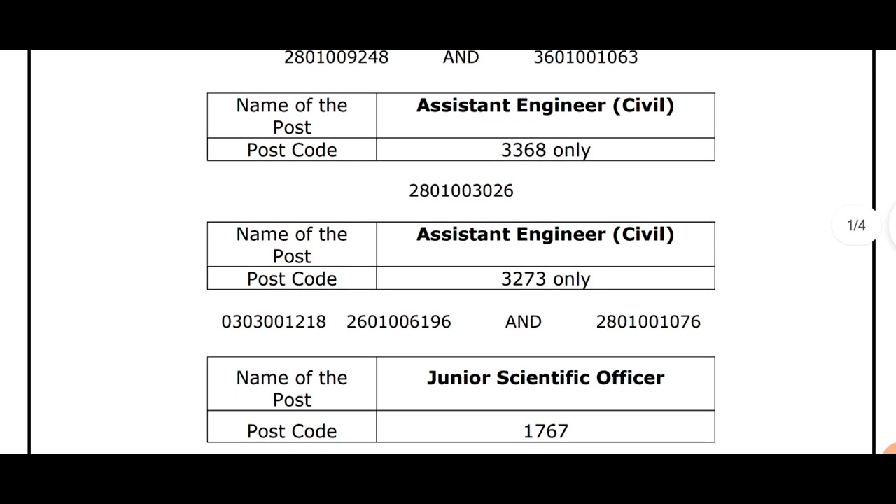 TNPSC Combined Technical Service Exam 2025 - Non-Interview Posts - Phase VI Physical Certificate ...