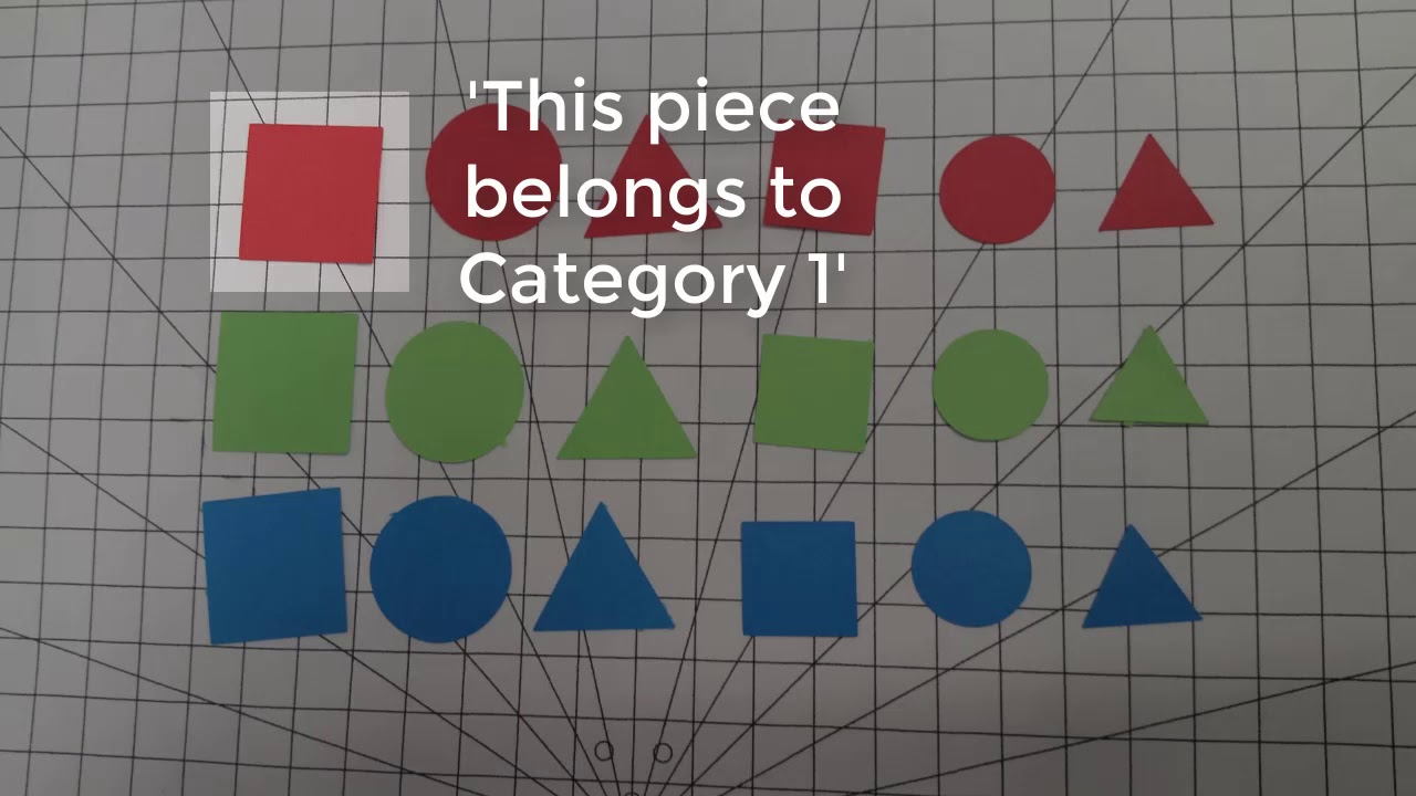 Robotics 2 U2 (Vision and AI) S3 (Unsupervised Learning) P1 (Machine Learning Categories)