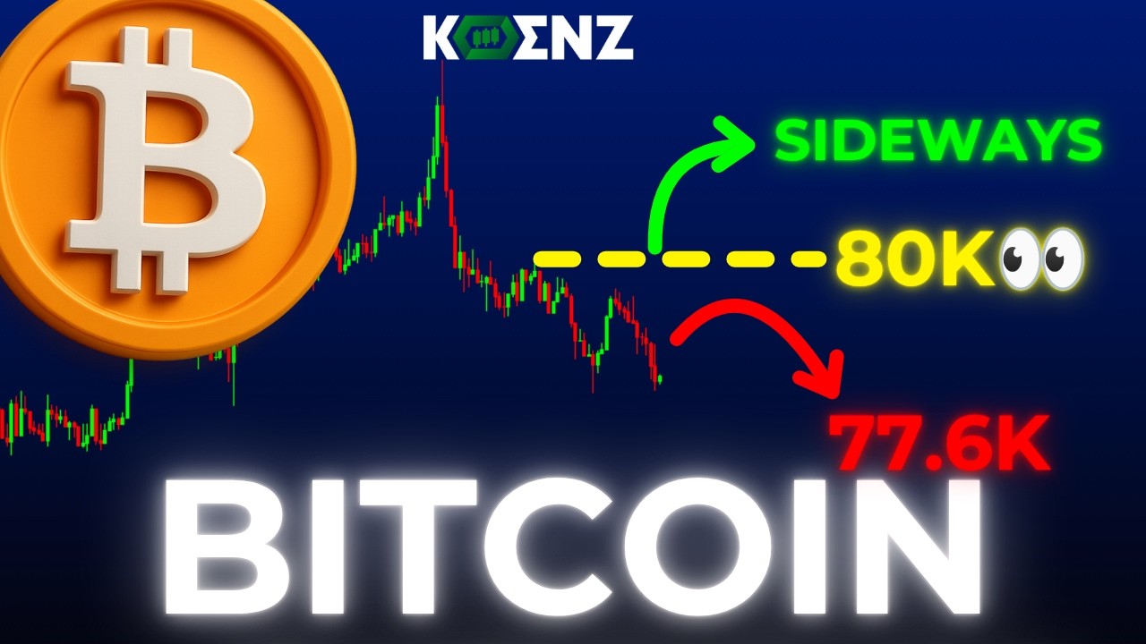 BTC: Elliott Wave Analysis Price Prediction | 1hr | Bitcoin Forecast & Key Levels