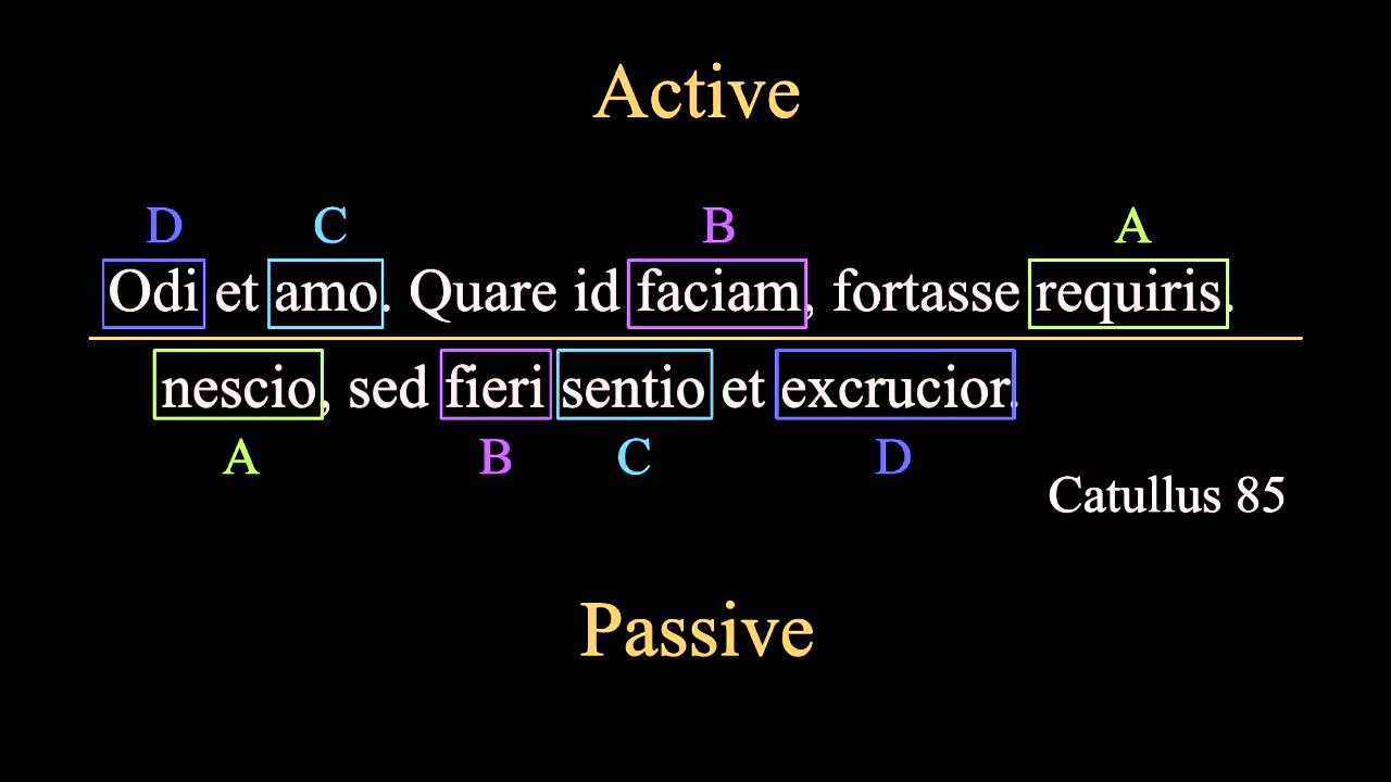 Catullus 85