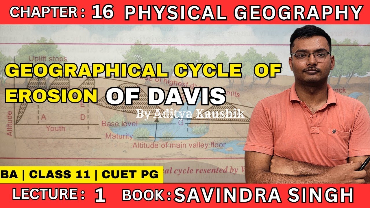 Geographical Cycle of Erosion of Davis | Physical Geography