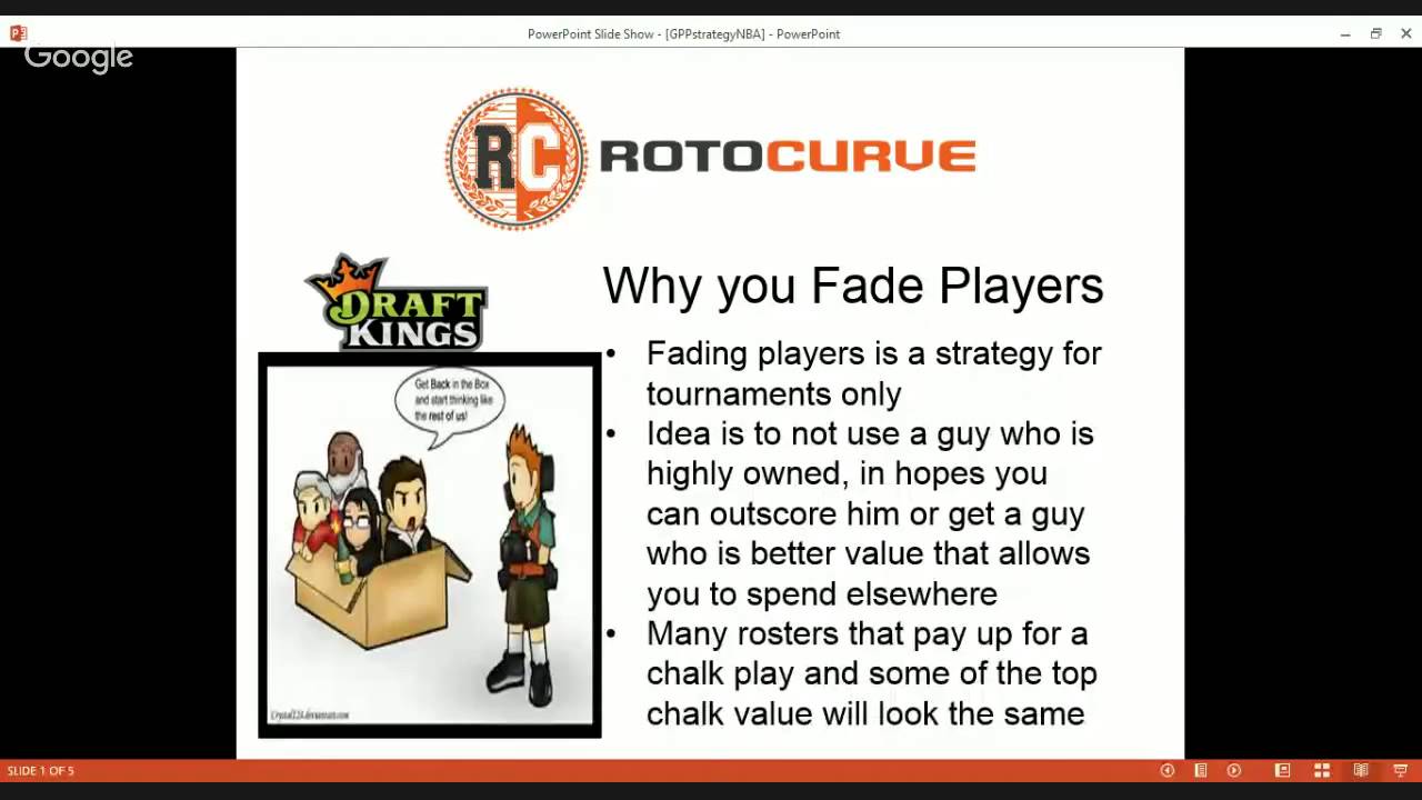 NBA Learning Curve: GPP Strategies for DraftKings & FanDuel