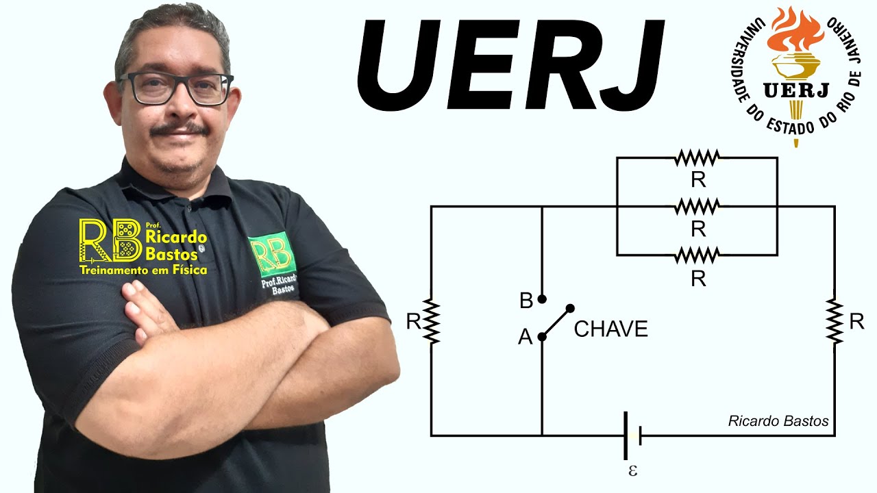 UERJ 1995 | O circuito abaixo é alimentado por um gerador ideal