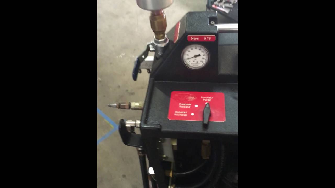 Performing BG Transmission Flush