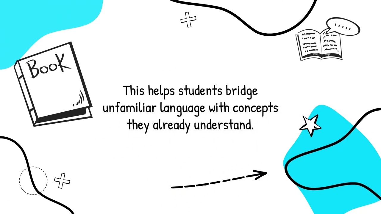 Tip 1  Use synonyms strategically