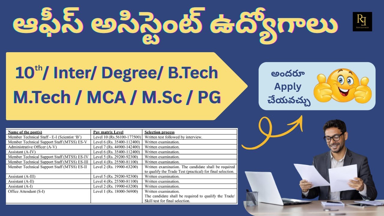 Central Govt Jobs for 10th/Inter/Degree/B.Tech Students 🎓 |STPI లో భారీ నోటిఫికేషన్! 🚀 | Apply Now!