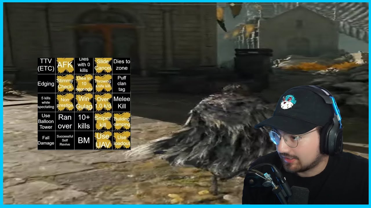 Bigpuffer plays Warzone AND Elden Ring pt. 8 (04/12/2022)
