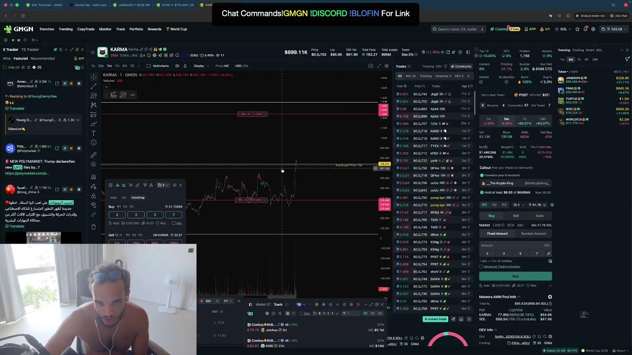 Day 23 &ndash; Trading Crypto Until I Make $1,000,000 | Balance: $40,000