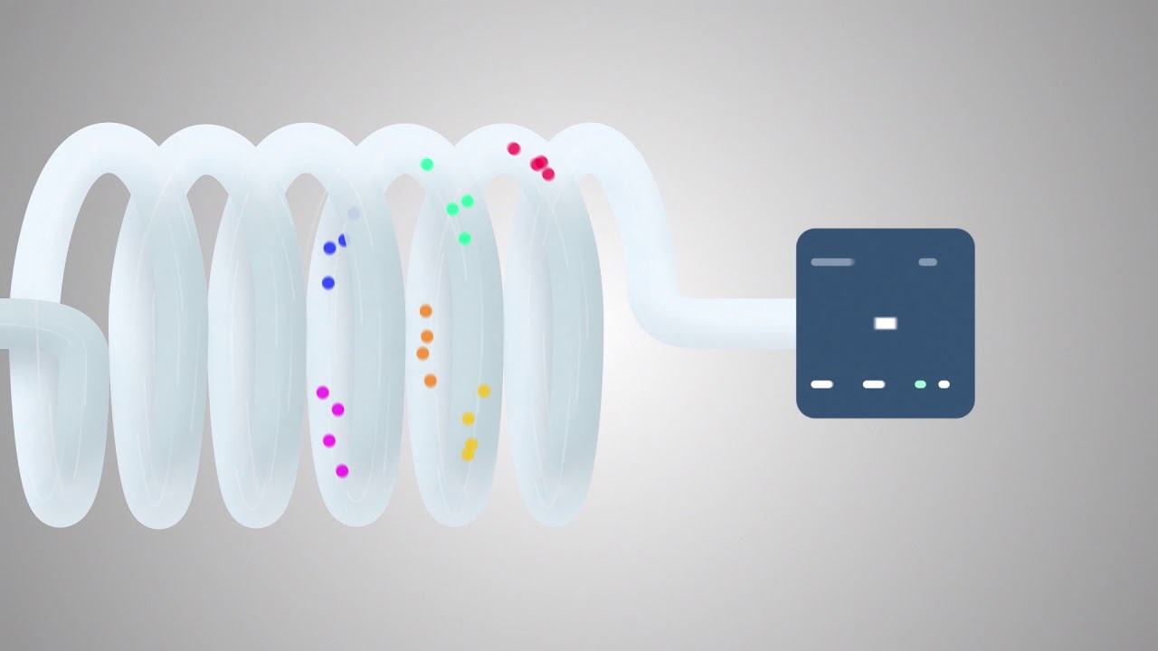 EMICODE Testing &ndash; This is how it works!