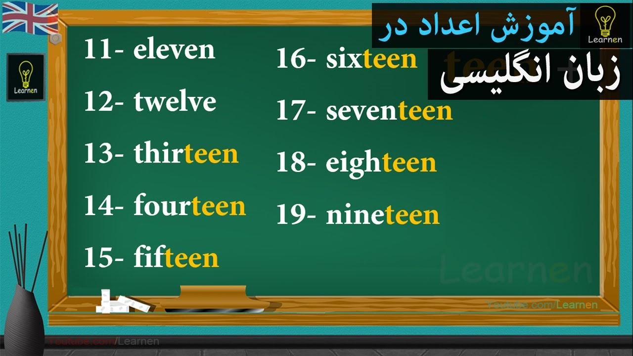 درس ششم اعداد در زبان انگلیسی Lesson six numbers in English | Learnen