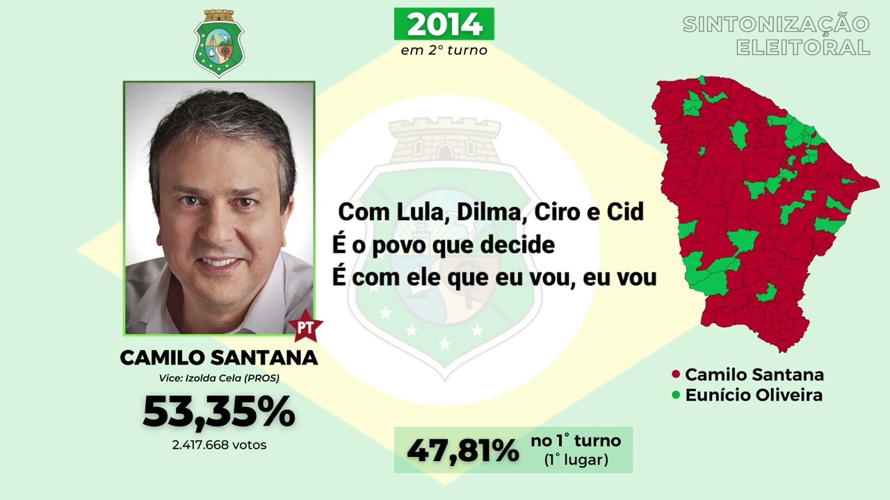 Jingle Camilo Santana - Governador (Ceará). Eleições 2014 (Legendado)