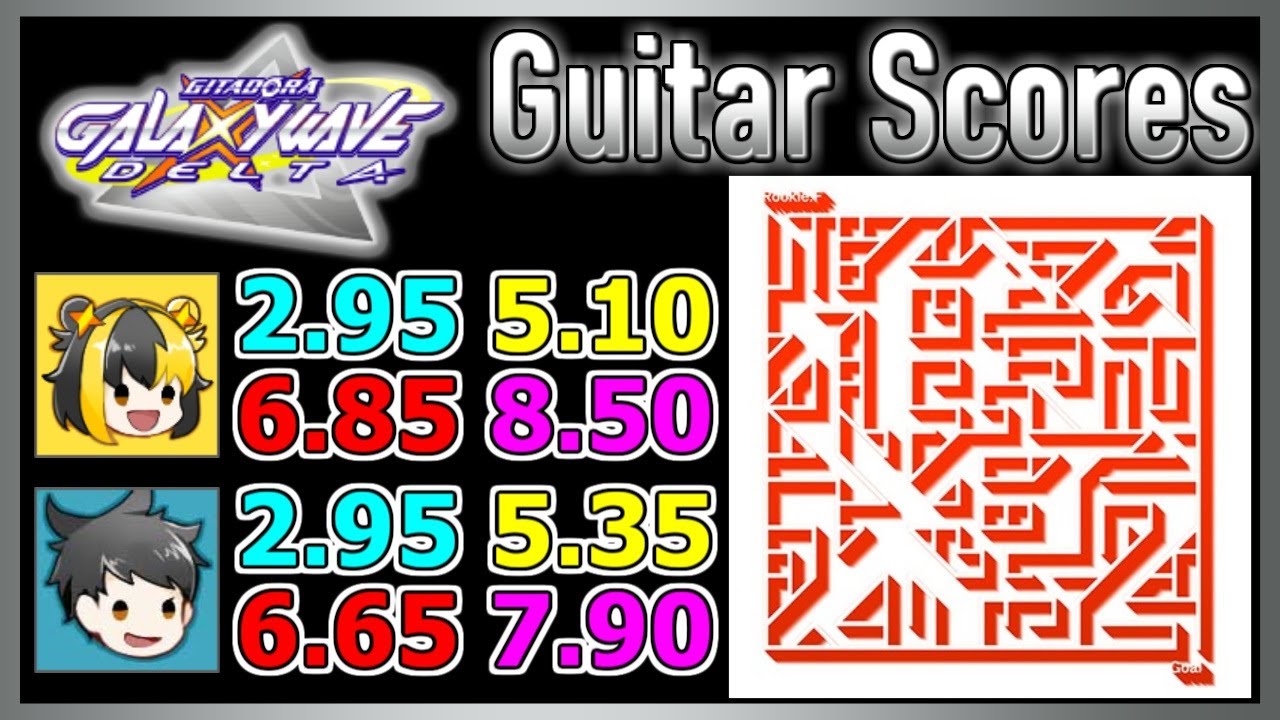 [GITADORA GuitarFreaks] 拍子迷宮2 - Guitar & Bass Scores