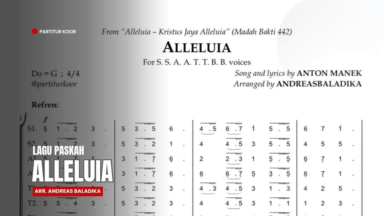 [LAGU PASKAH] PARTITUR NOT ANGKA SATB: Alleluia (Arr. Andreas Baladika)