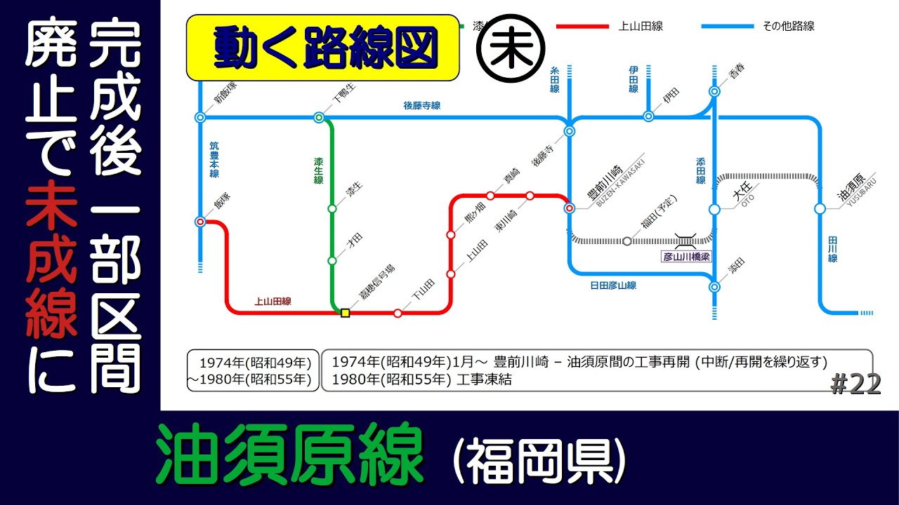 【国鉄油須原線】未成の鉄道路線の工事開始から中止までの変遷を路線図で視覚化【動く路線図/未成線】