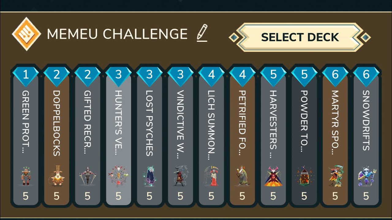 The Memeu challenge!