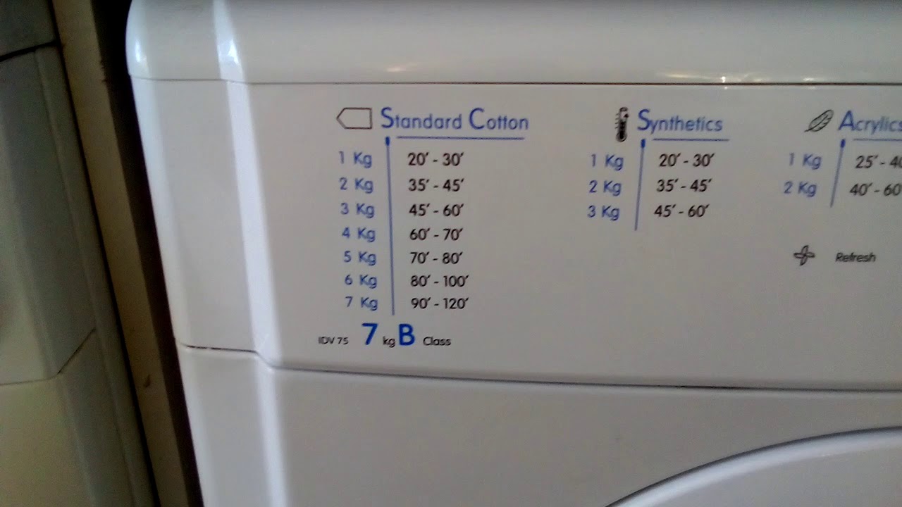 Indesit IDV75 Overview