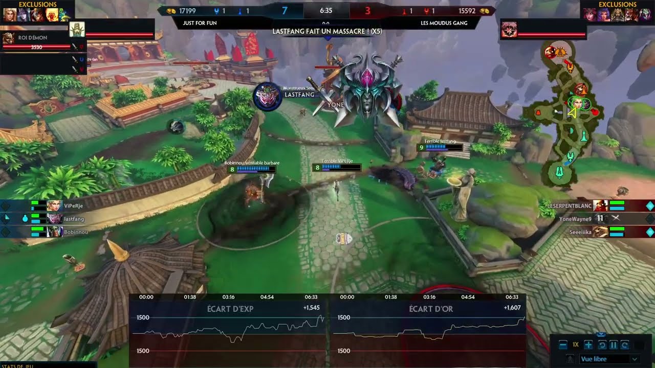 Championnat 3v3 - 