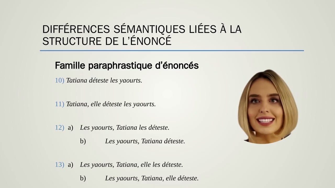 Les cinq types de sens langagier selon Leech