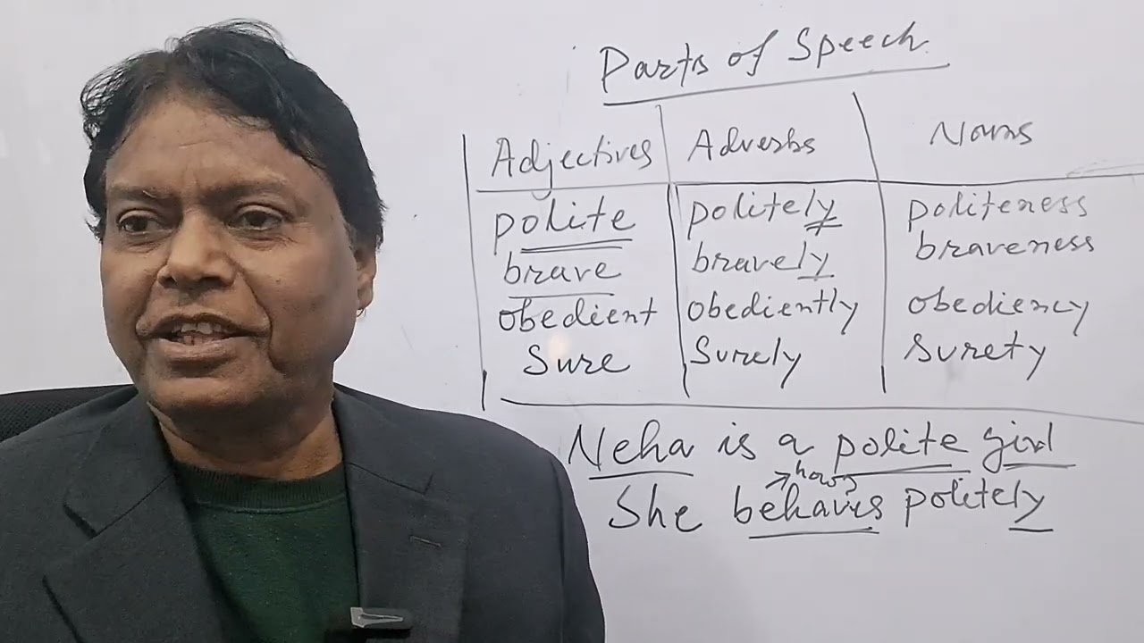 Words Cycling in Parts Of Speech 