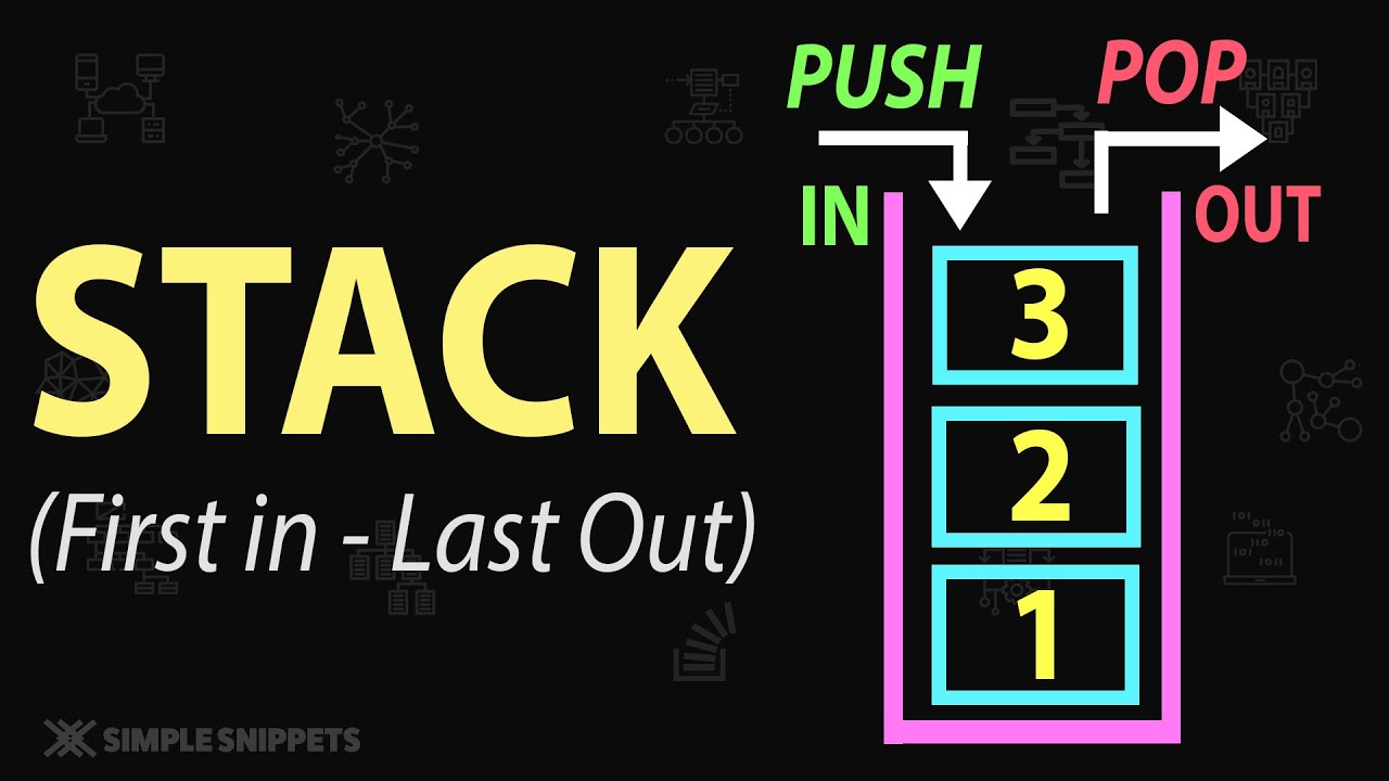 What is Stack Data Structure ? | Data Structure and Algorithms (DSA) | Part - 1