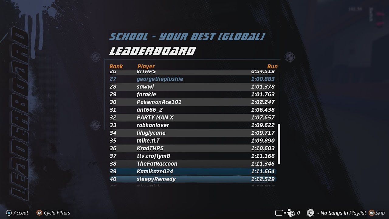 THPS 1+2 School Speedrun PB 60.883