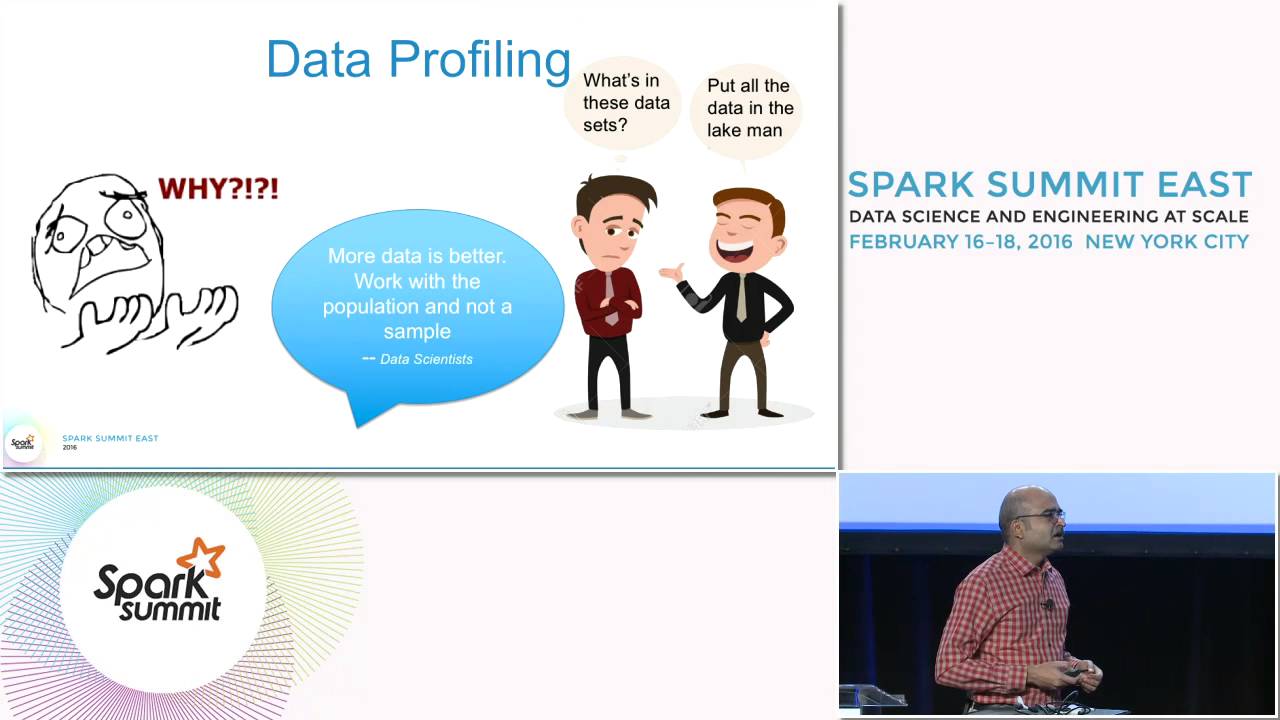 Data Profiling and Pipeline Processing with Spark
