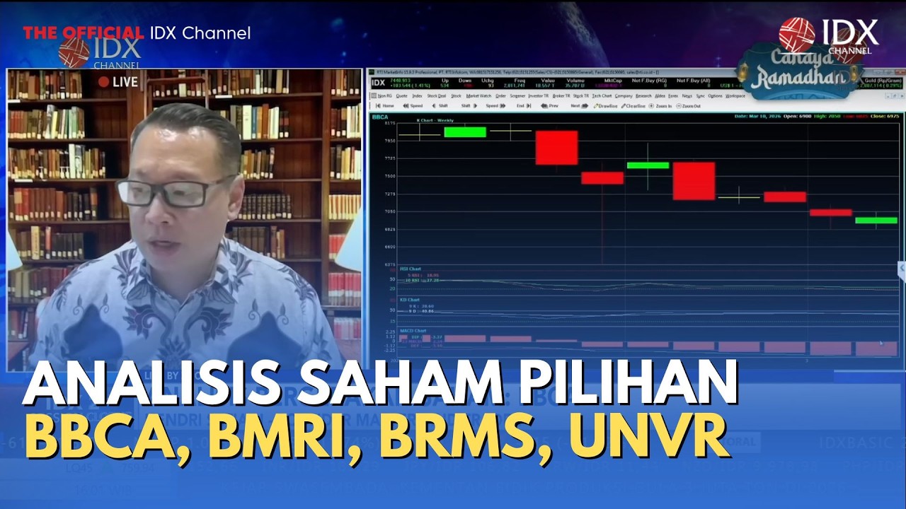 Analisis Saham Pilihan BBCA, BMRI, BRMS, UNVR | MILENOMICS