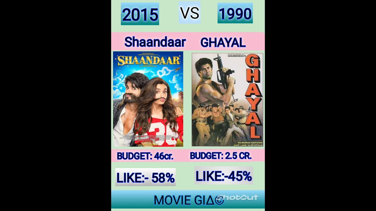 Shaandaar movie vs GHAYALmovie competition Box official collection#trending #shots#budget #education