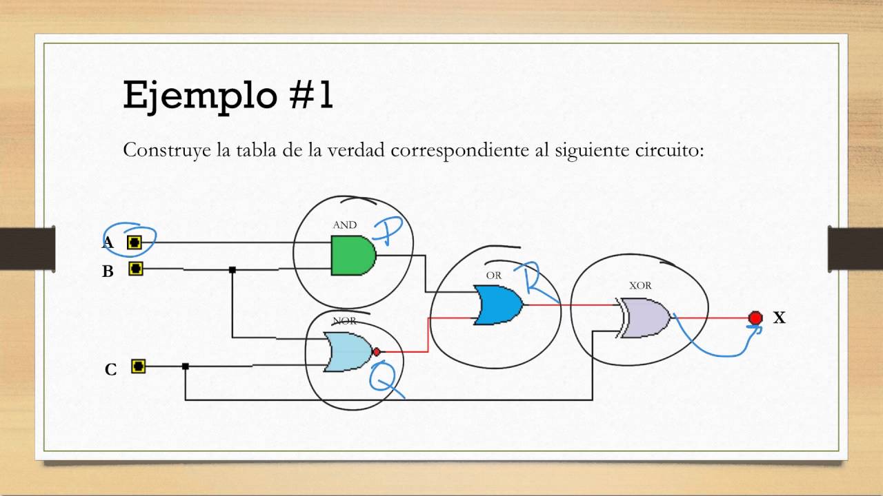 [Tema 3] Puertas lógicas y circuitos combinacionales