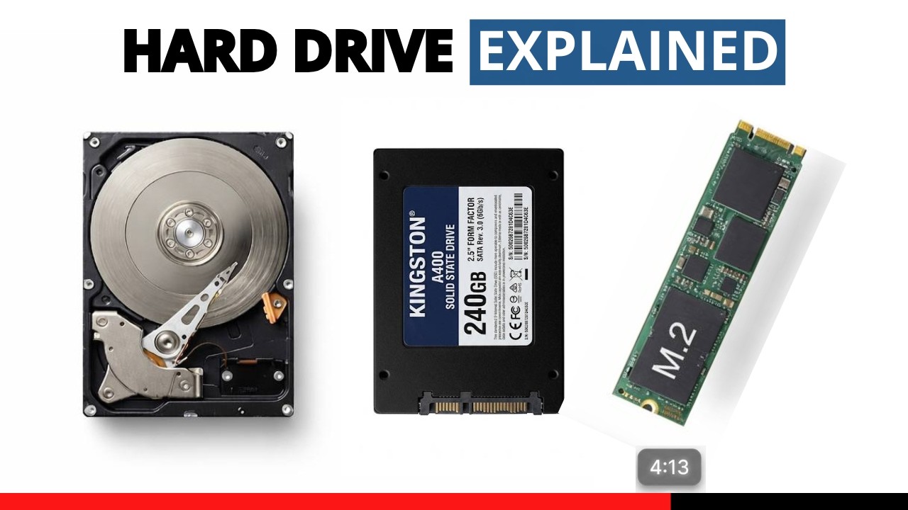 How HDDs, SSDs, and M.2 Drives Work