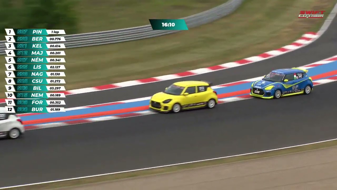 #SwiftCupEurope 2025 Autodrom Most (CZ) Race 1 LIVE Swift Cup Europe