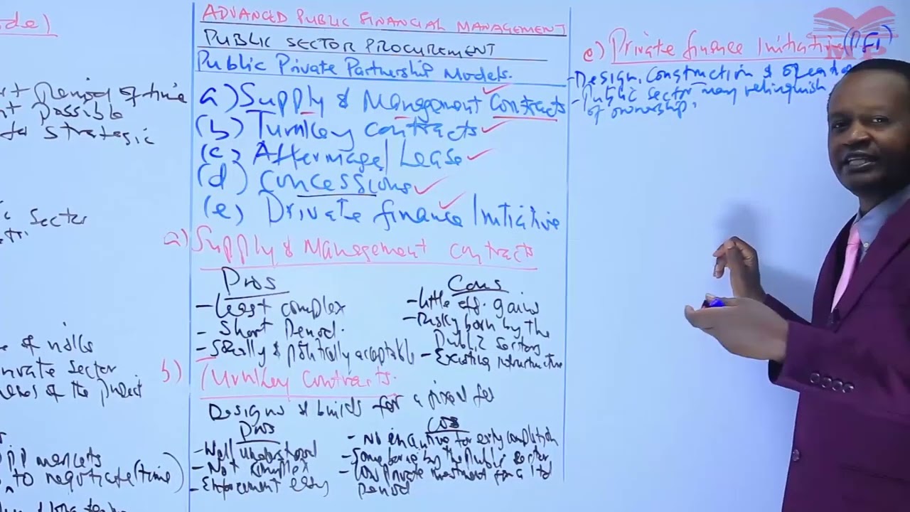 APFM_Private Finance Initiative