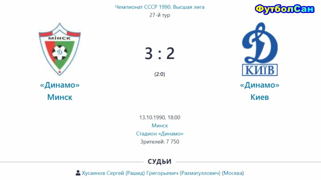1990 Динамо Минск vs Динамо Киев Чемпионат СССР Договорняк Юран – дубль