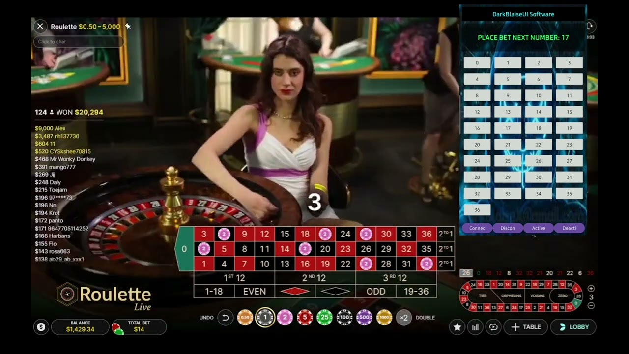 Analyze Roulette Spins Using Software | Smart Prediction Strategy
