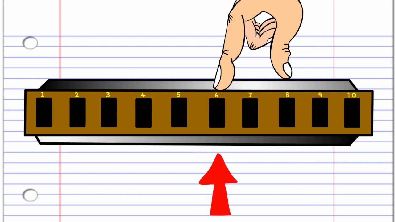 How to Play Silent Night on the Harmonica