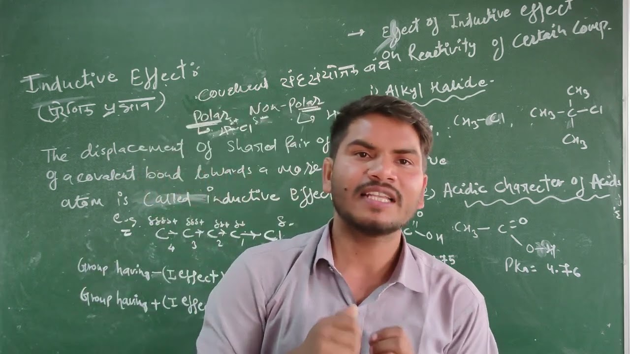 B.Sc. First Year Minor Inductive effect