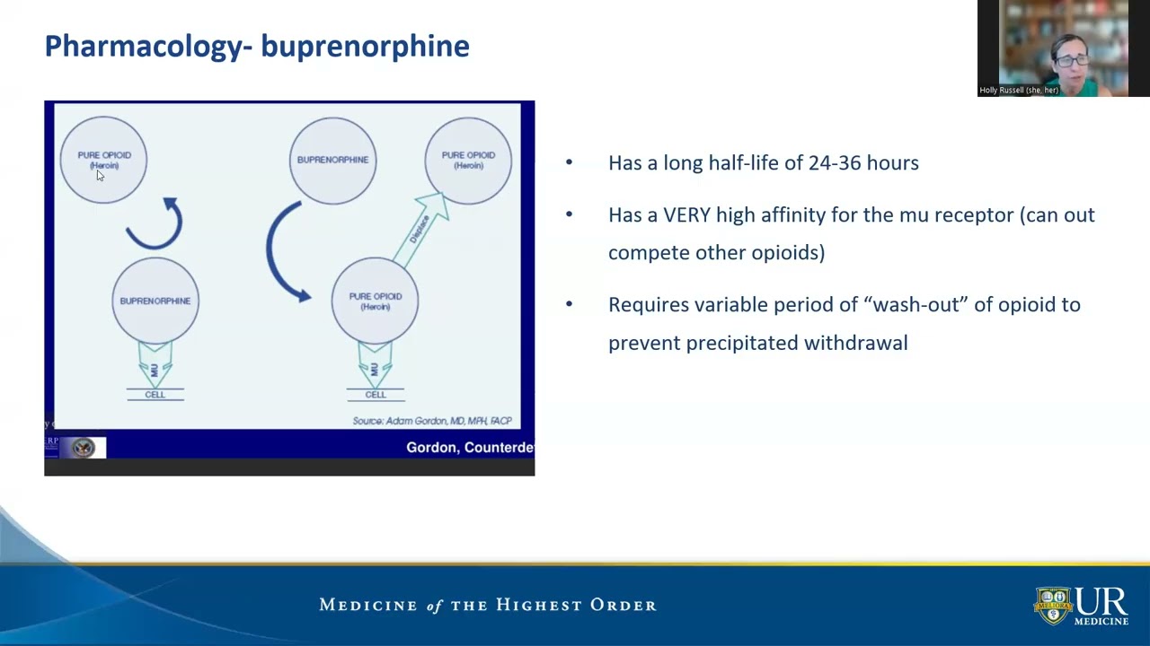 Buprenorphine Basics for OUD and Pain- Dr. Holly Russell