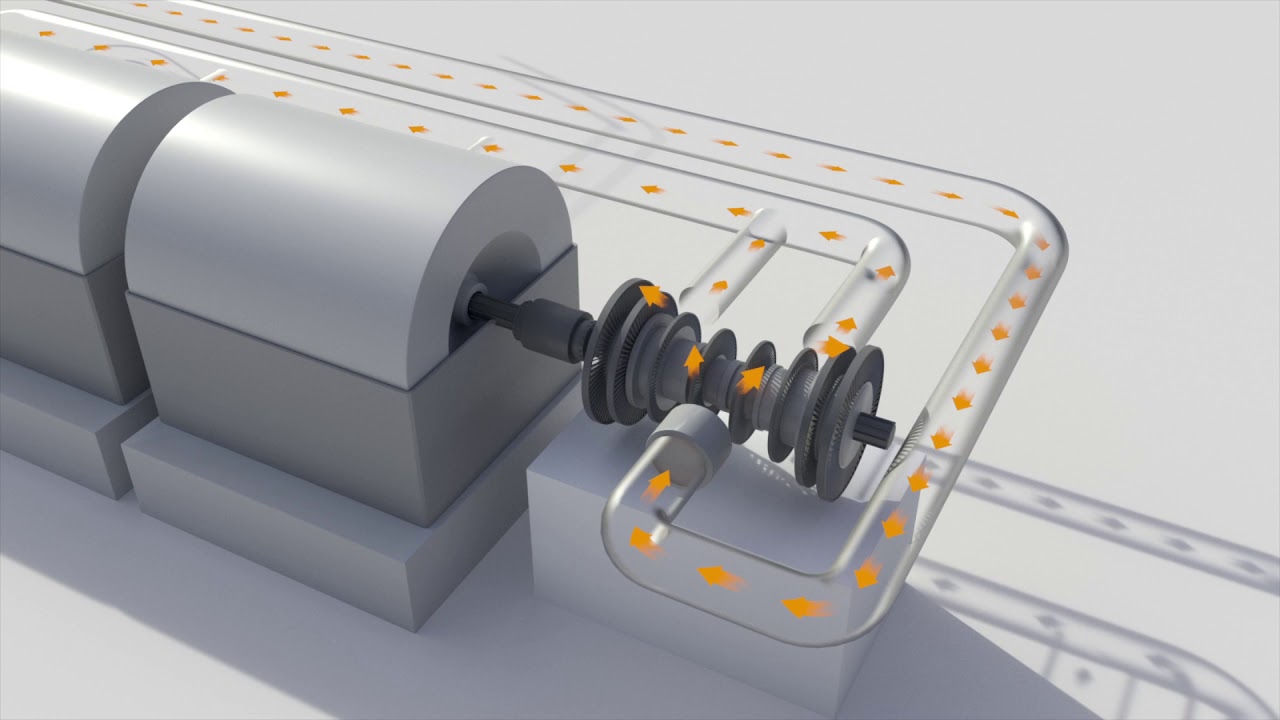 Turbines - Réacteur à eau sous pression