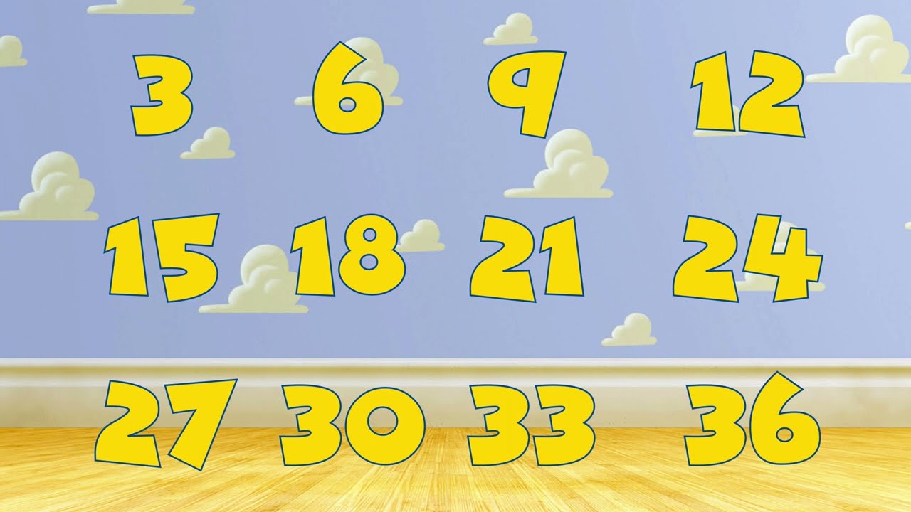 Three Times Table Song (cover of You've Got a Friend In Me from Toy Story)