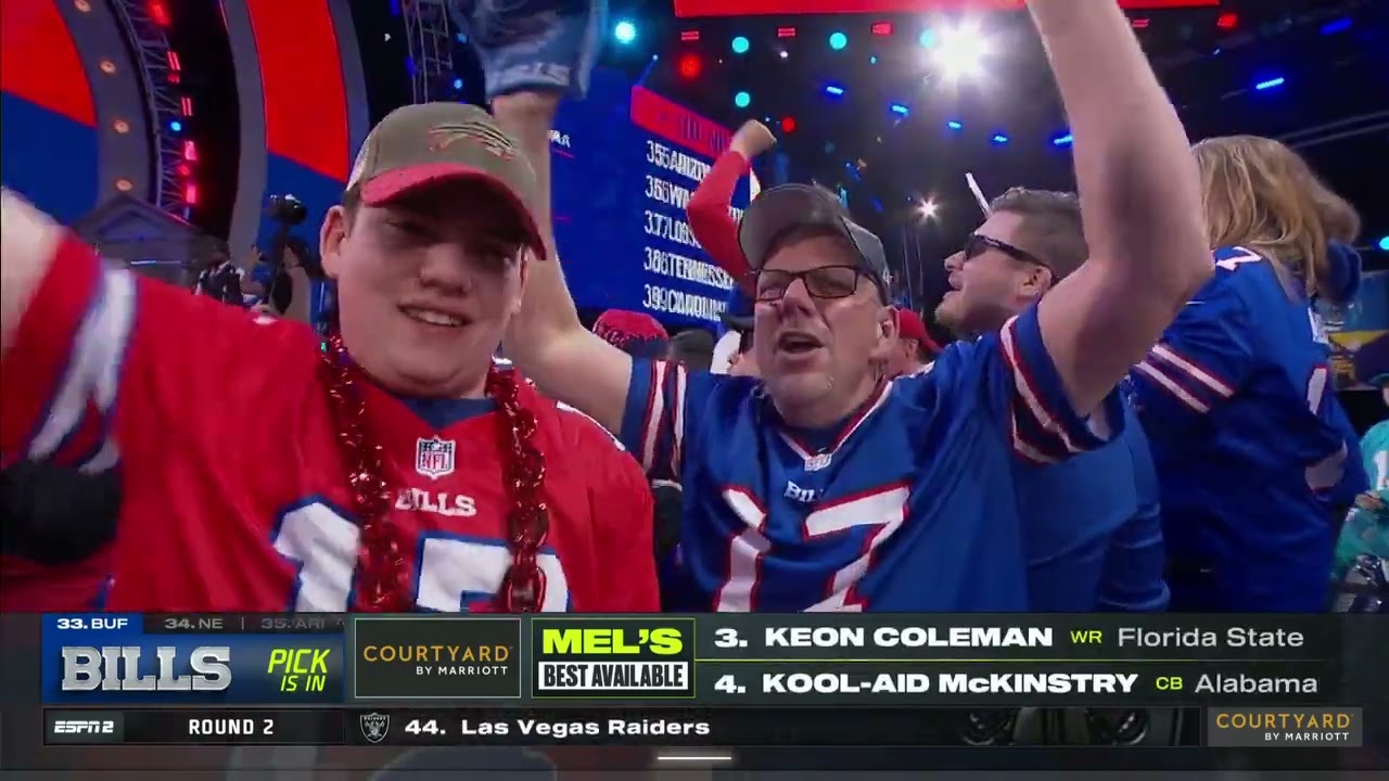 2024 NFL Draft - 2nd & 3rd Rounds