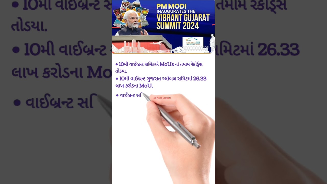 Historical Vibrant Gujarat Summit 2024 || Main Points || #shorts