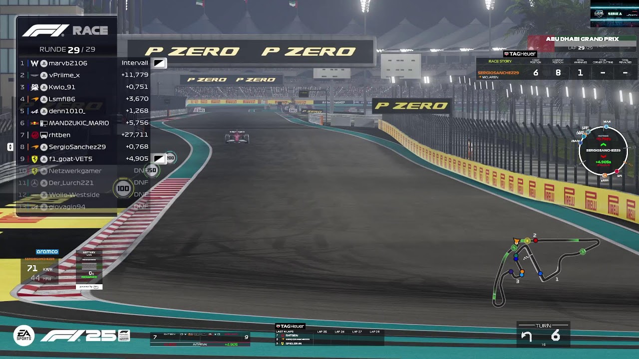 Serie A AbuDhabi - präsentiert durch WinVin