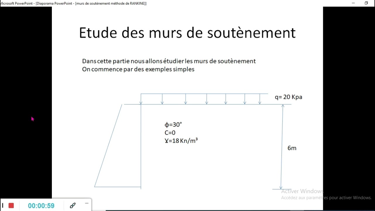 mur de soutènement (méthode de RANKINE)