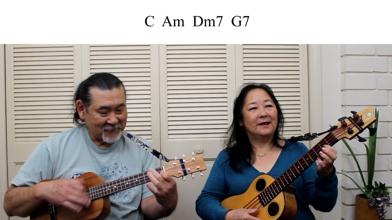 Cuando Calienta El Sol - Ukulele Play Along - Lyrics And Chords On Screen