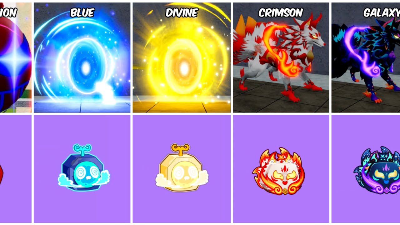 Blox Fruits ALL Skins Devil Fruits In UPDATE 29 2026 REVEALED!